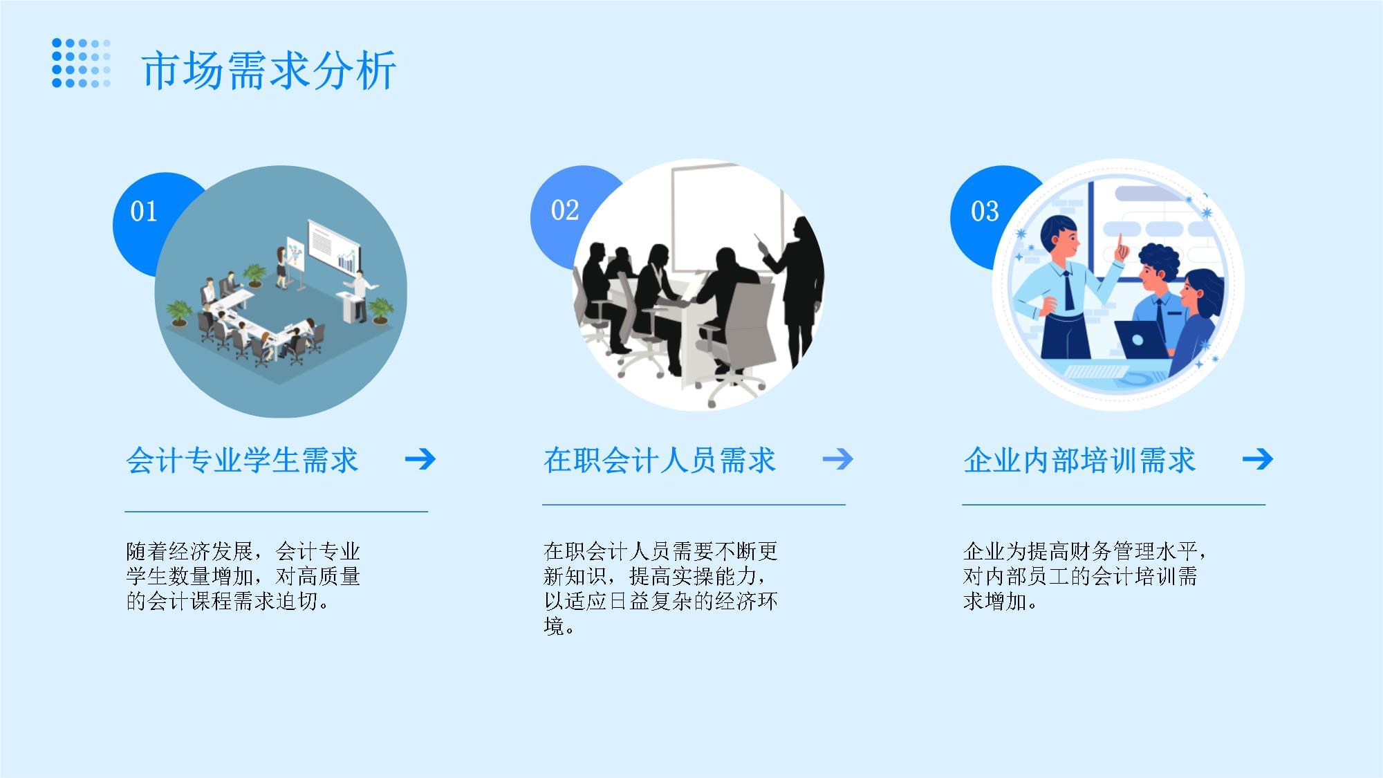 開啟職業(yè)新征程 新產(chǎn)品會計課程引領(lǐng)財務(wù)未來