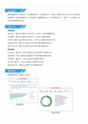 2013-2017年電子科技大學集成電路設計與集成系統專業畢業生就業大數據報告——軟件開發方向深度分析